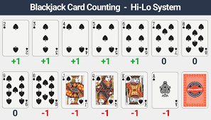 Blackjack Card Counting System Hi Lo Count My Blackjack Success